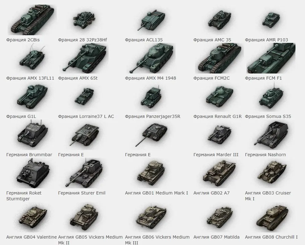 Забытые танки World of Tanks